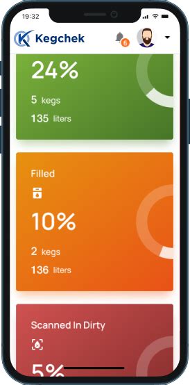 keg tracking rfid|KegChek Beer Keg Tracking App .